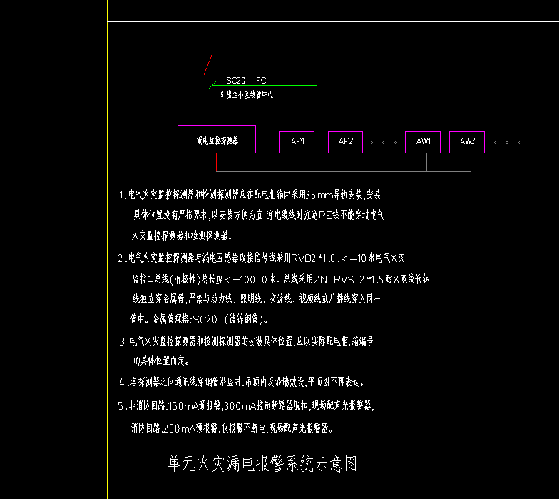 消防系统