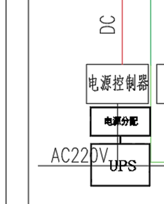 监控系统