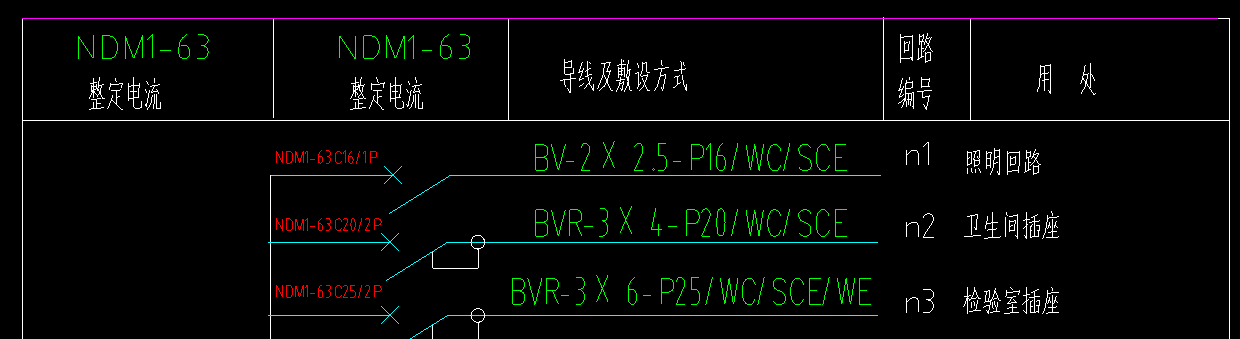 配线