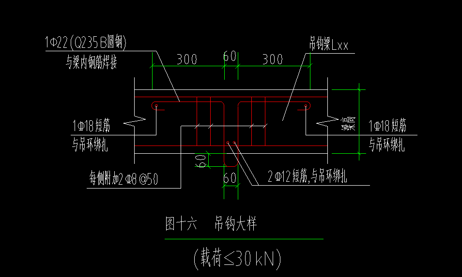 短筋