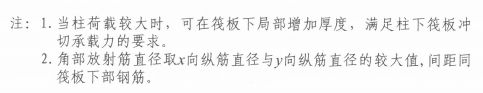 放射筋