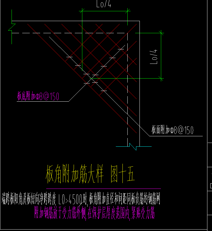 附加钢筋