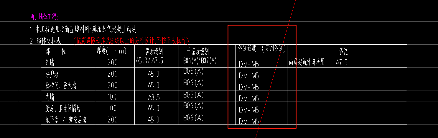 不一致