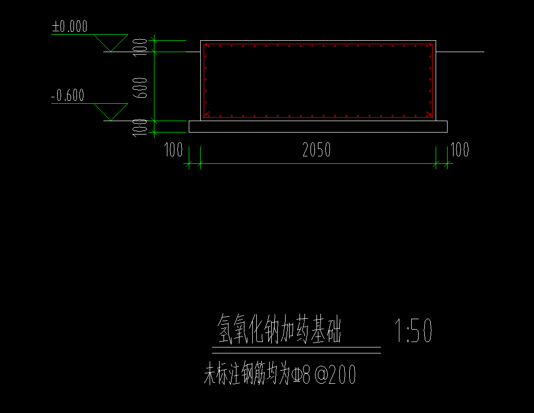 主筋