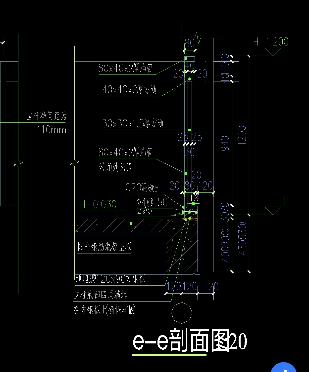 这个阳台