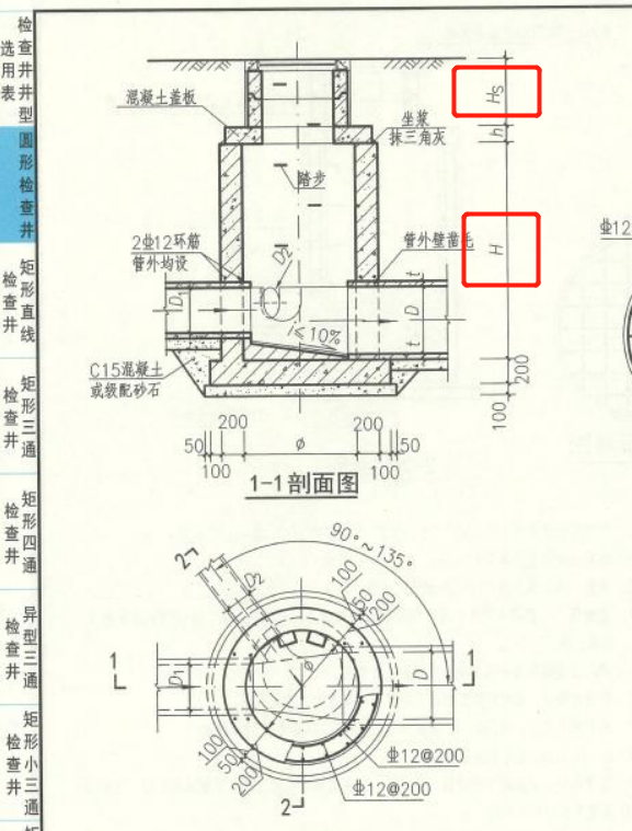 井深