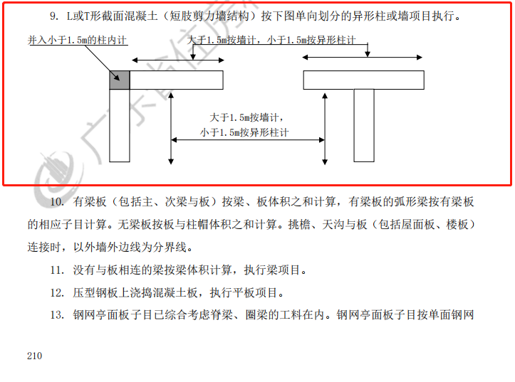 异形柱