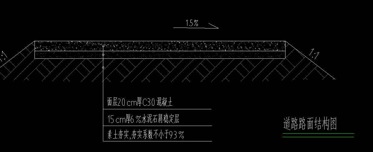 厚度