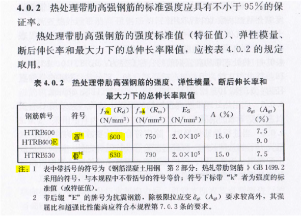 梁原位标注