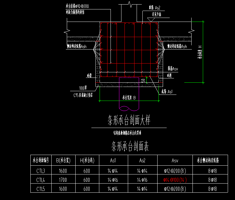 基础桩