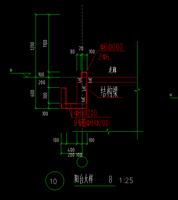 大样图