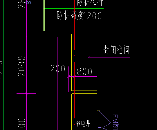 封闭空间