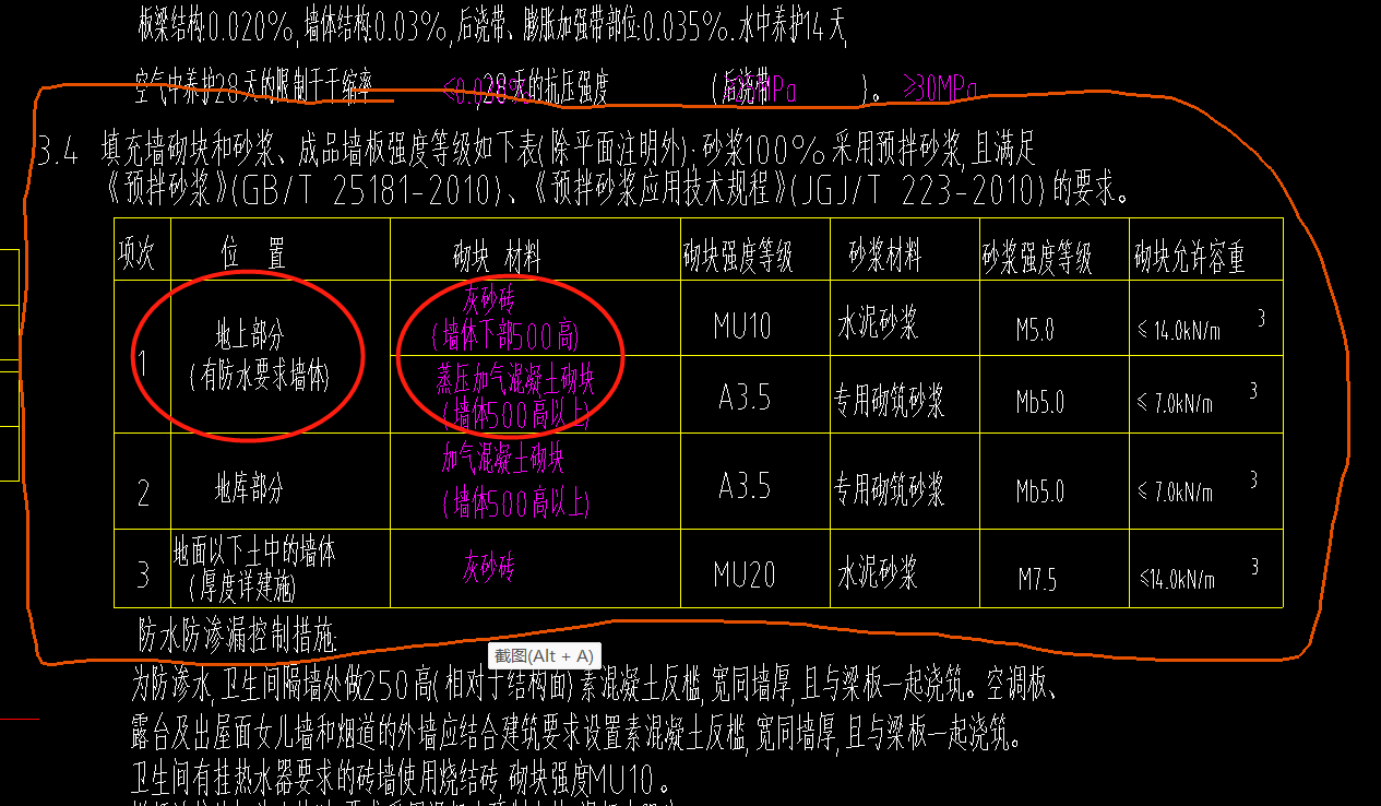 不同材质