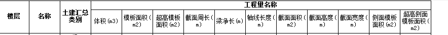 板工程量