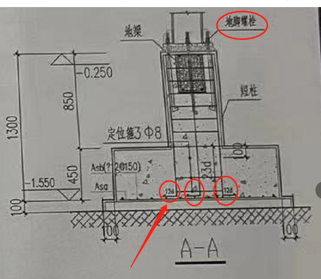 地脚螺栓