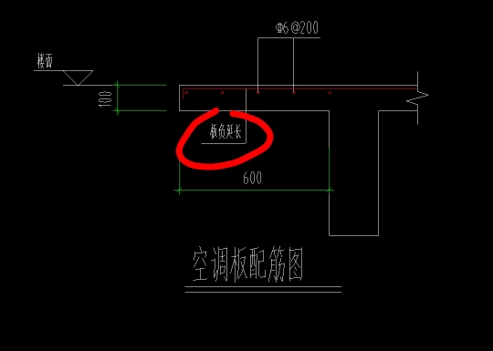 算量