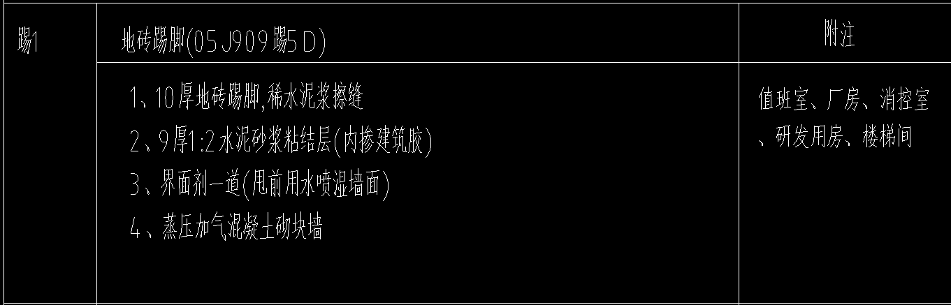 定额