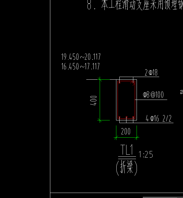 折梁