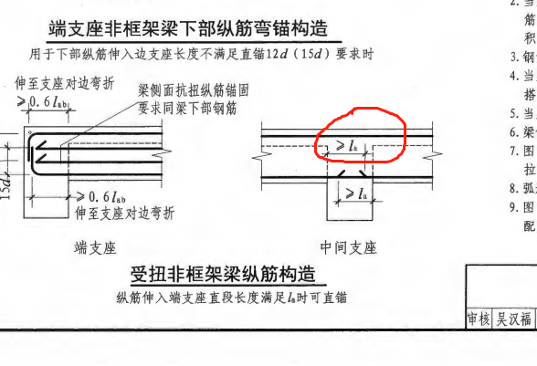 梁锚固