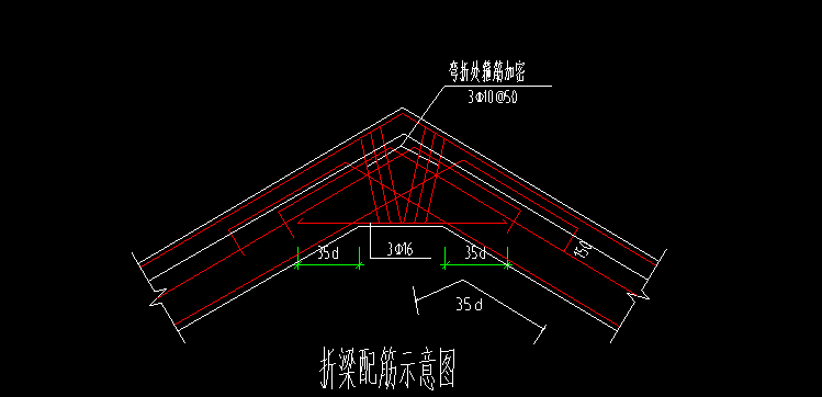 折梁怎么画