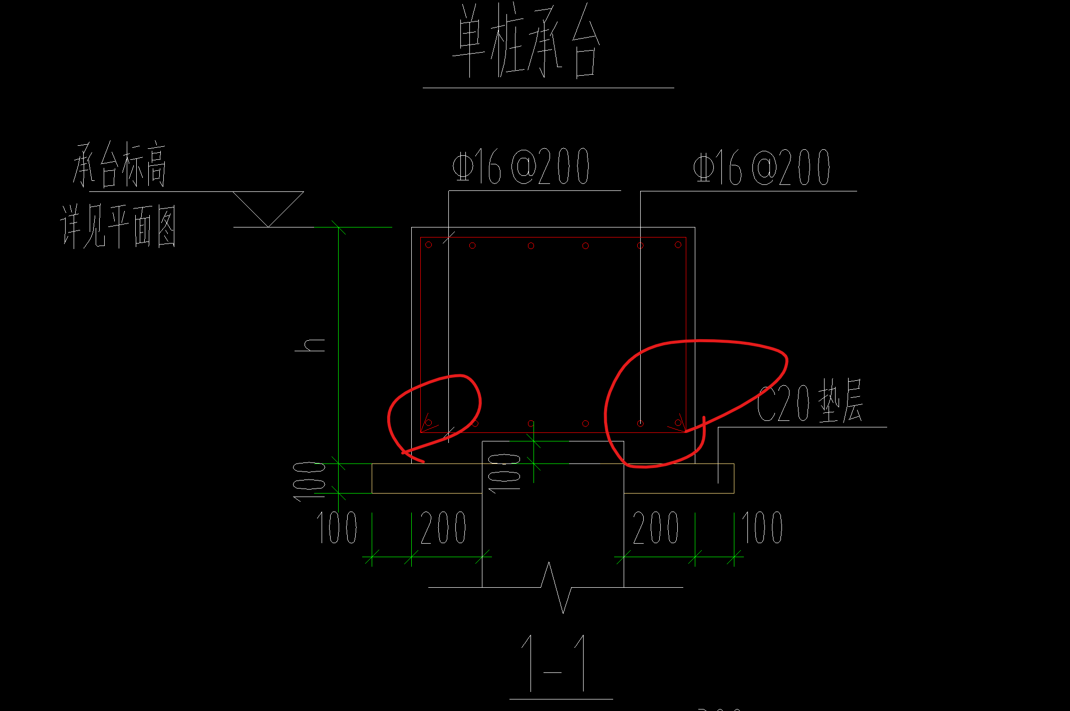 参数图