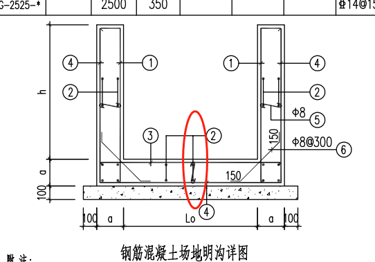 筏板基础