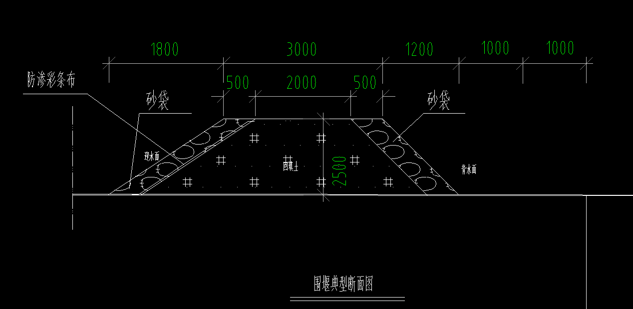 回填土