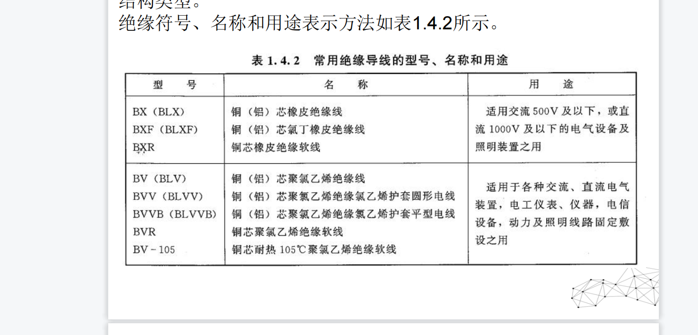 广联达服务新干线