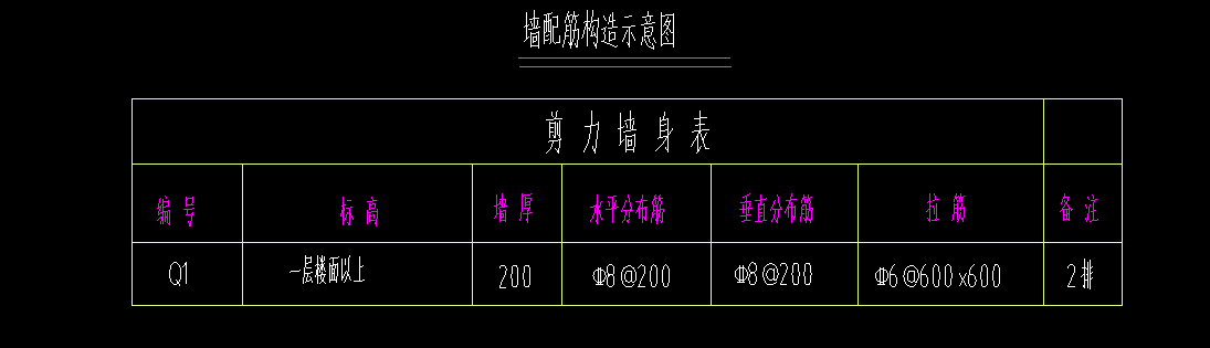 剪力墻
