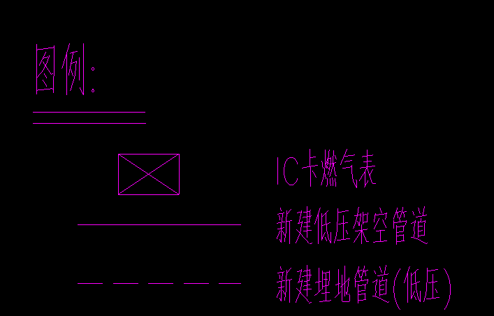 构件绘制