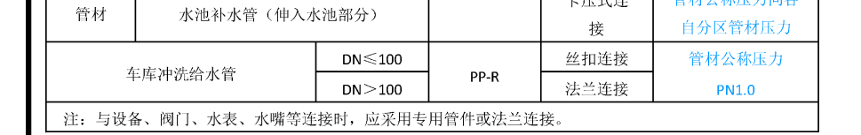 丝扣连接