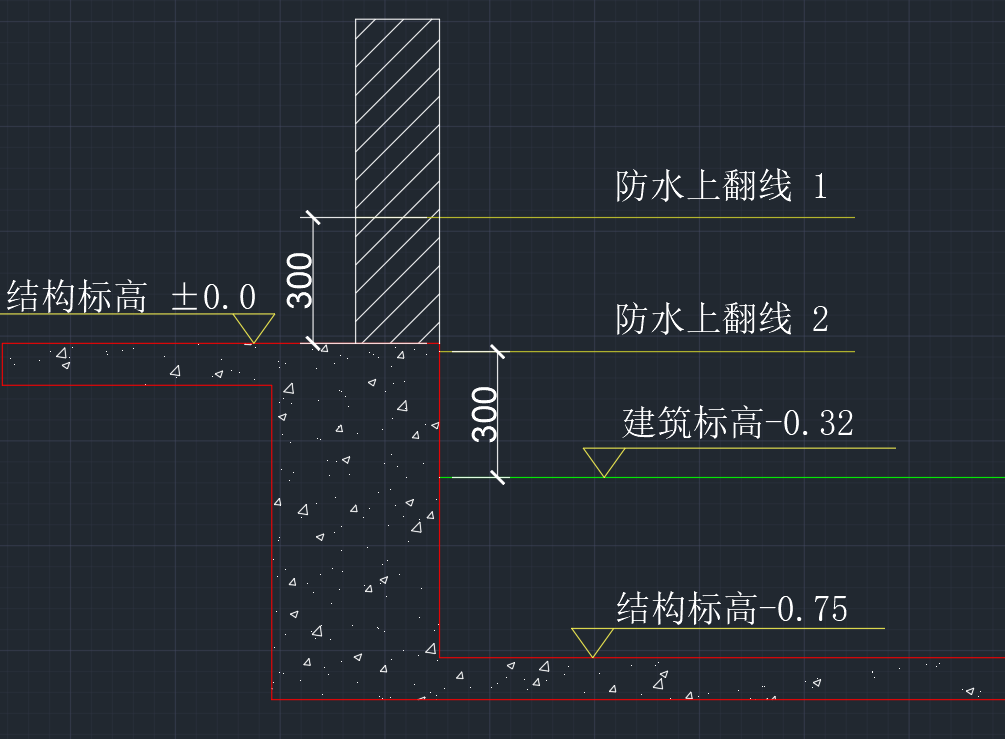 降板