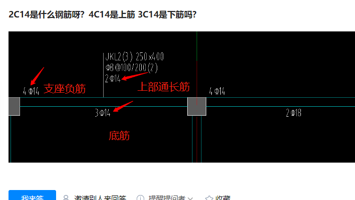 支座负筋