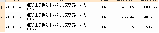层高