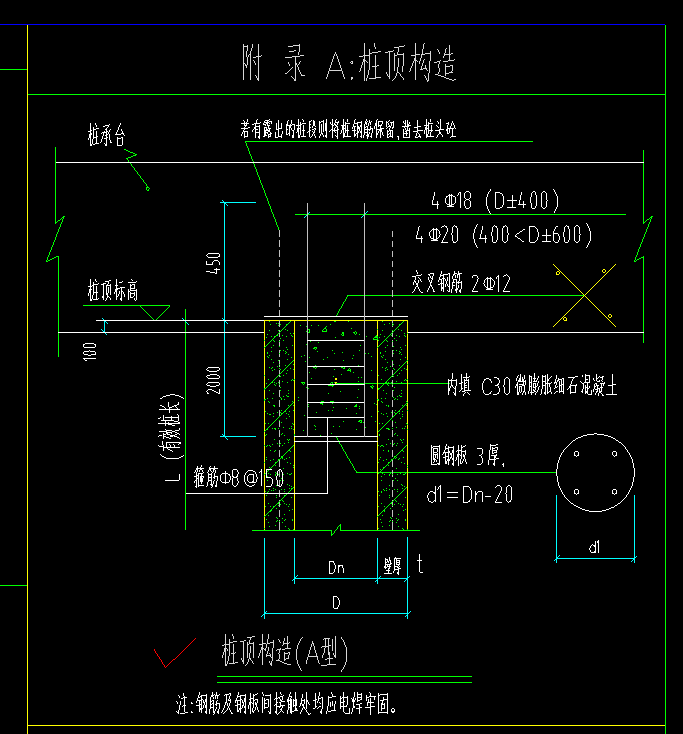 圆钢板