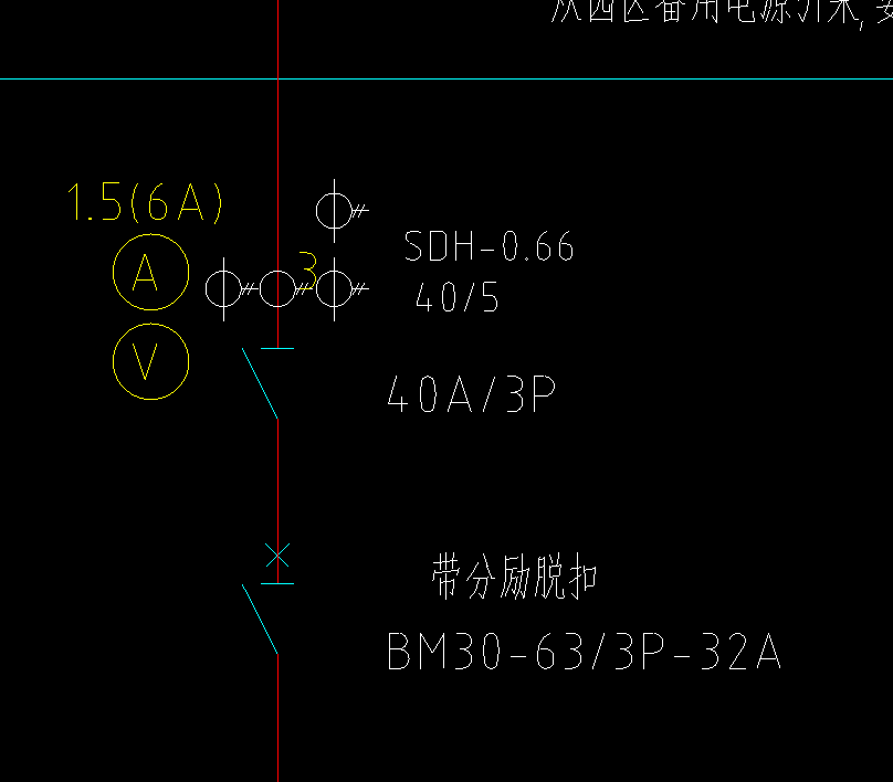 配电箱