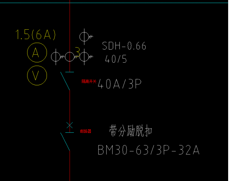 配电箱里面