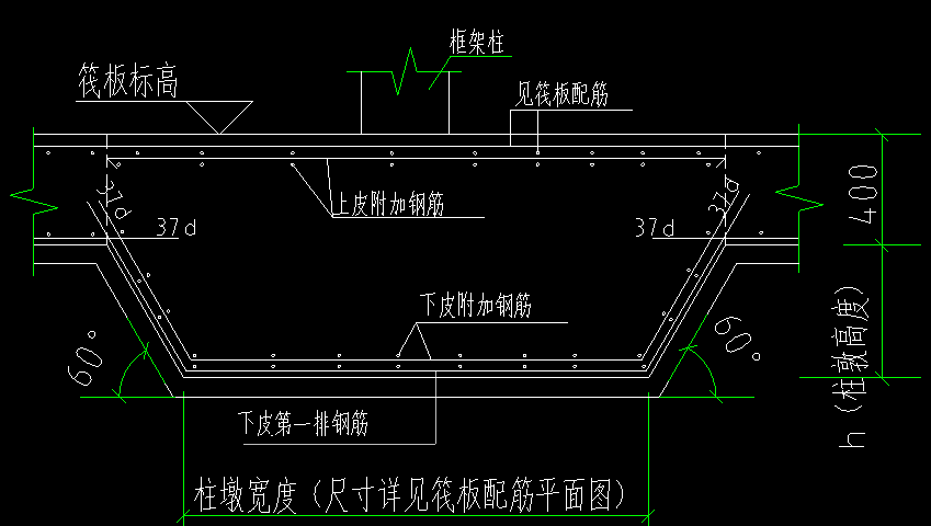 柱墩