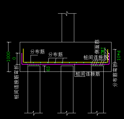 桩