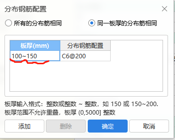 分布筋