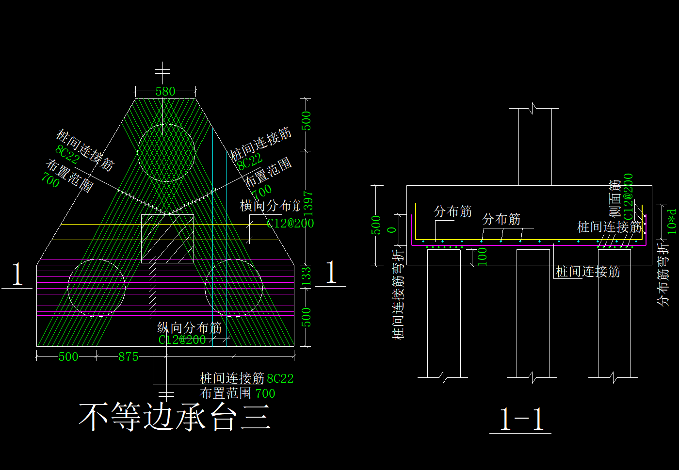 面筋