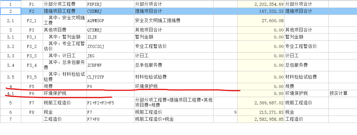 21定额