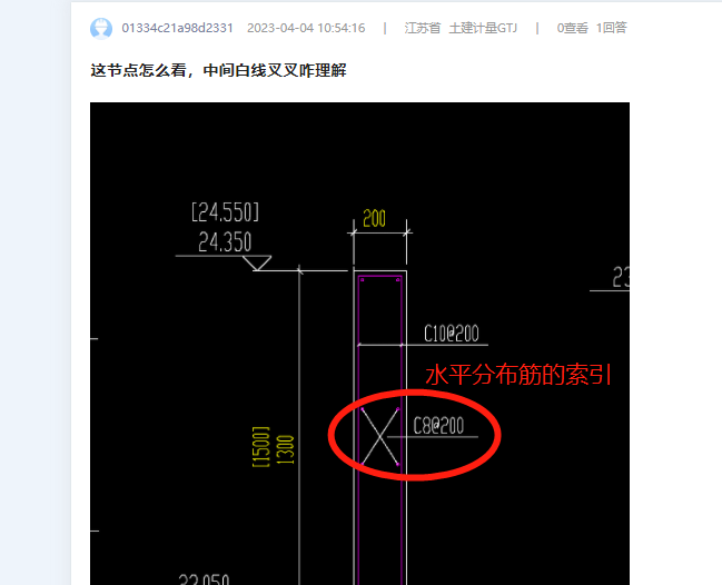 节点怎么看