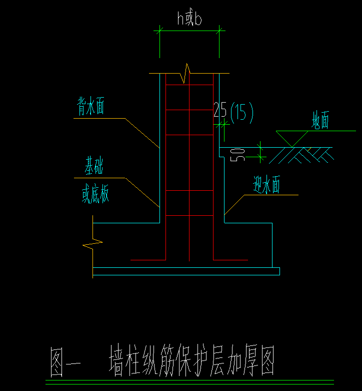 顶板