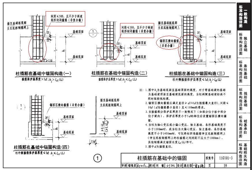 柱墩