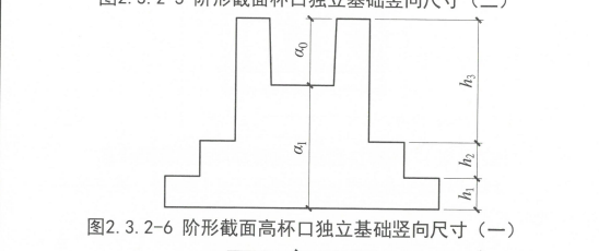 杯形