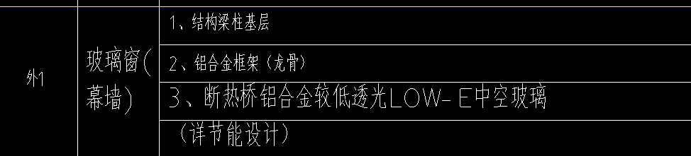 玻璃幕墙