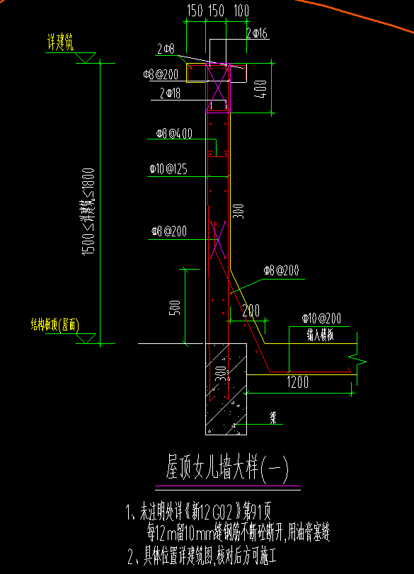 分布筋