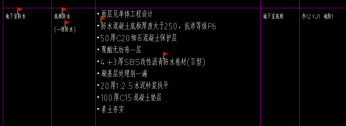 外墙外侧