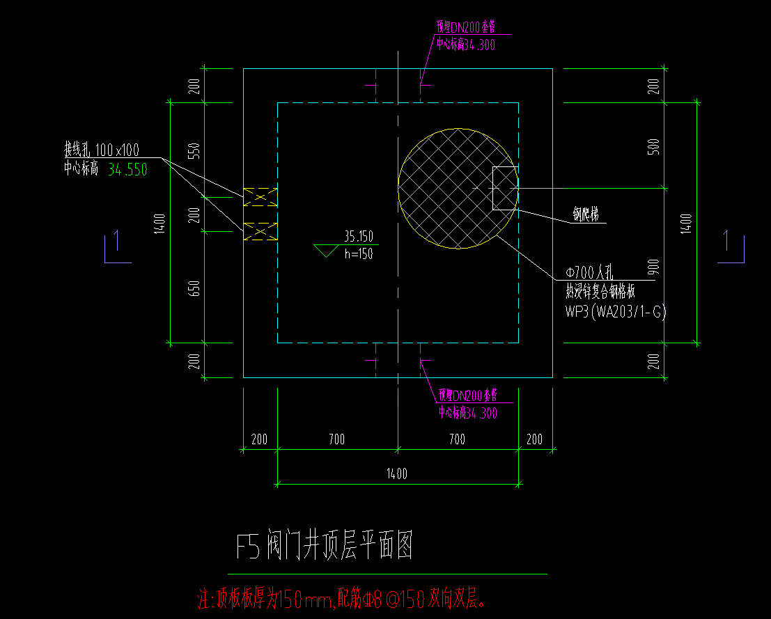 阀门